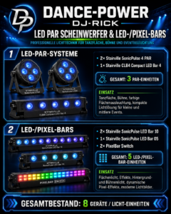 LED PAR Scheinwerfer
